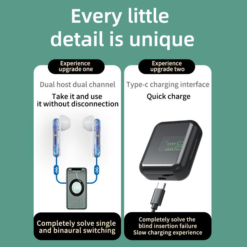 Mini TWS Bluetooth 5.1 Tai Nghe Không Dây Tai Nghe Hifi Stereo Thể Thao Chống Nước Không Dây Tai Nghe Tai Nghe Có Micro