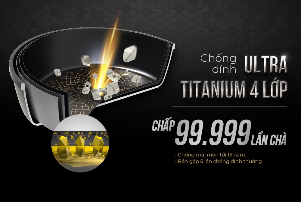 CHẢO CHỐNG DÍNH ULTRA TITANIUM SUNHOUSE 20-26-28-30CM