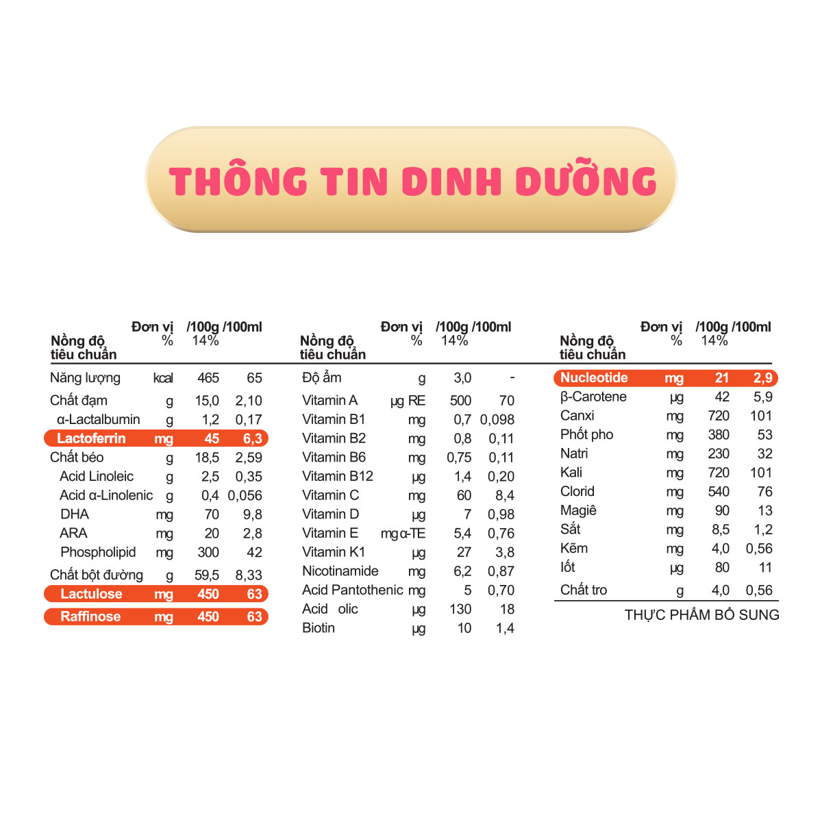 Sữa Morinaga Số 2 - Chilmil dành cho bé từ 6 đến 36 tháng tuổi