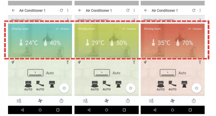 Theo dõi tình trạng hoạt động của máy Theo dõi tình trạng hoạt động của máy