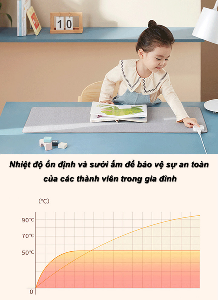 Tấm trải bàn thông minh, sưởi điện, lót chuột và bàn phím - Home and Garden