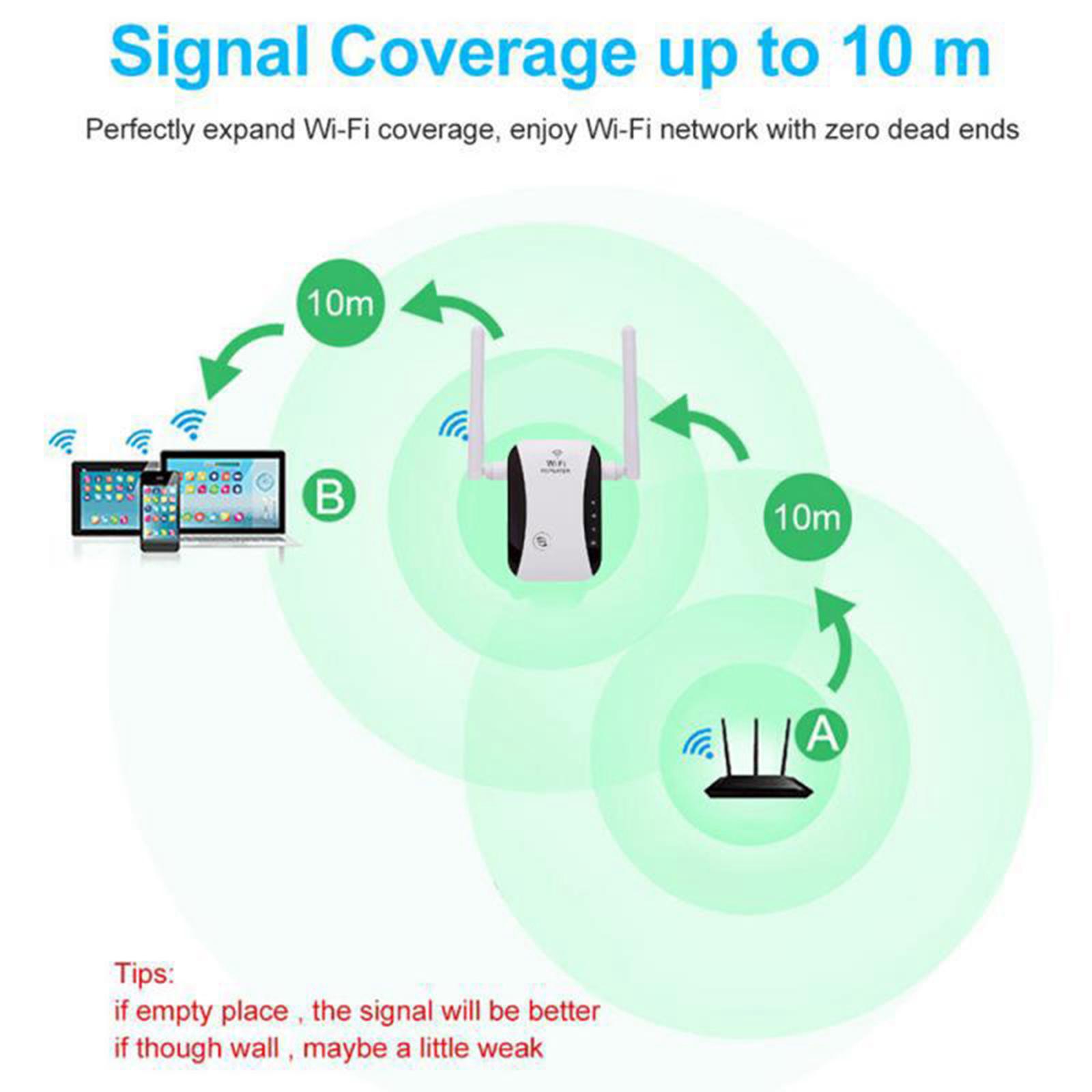 Wifi  Range Booster Extender Router  300Mbps UK Plug