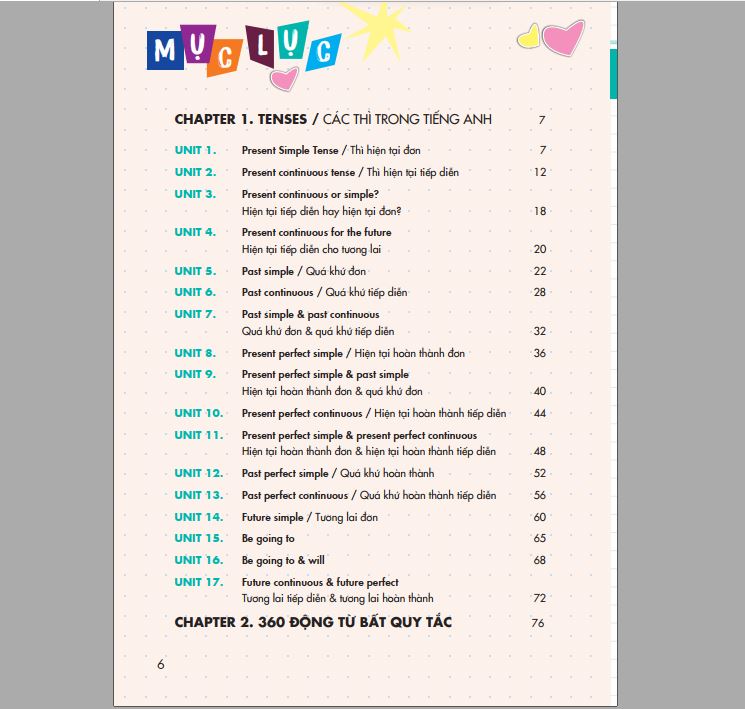 Sách - Tổng luyện 360 động từ bất quy tắc và 12 thì tiếng Anh căn bản - in màu - HITBOOKS