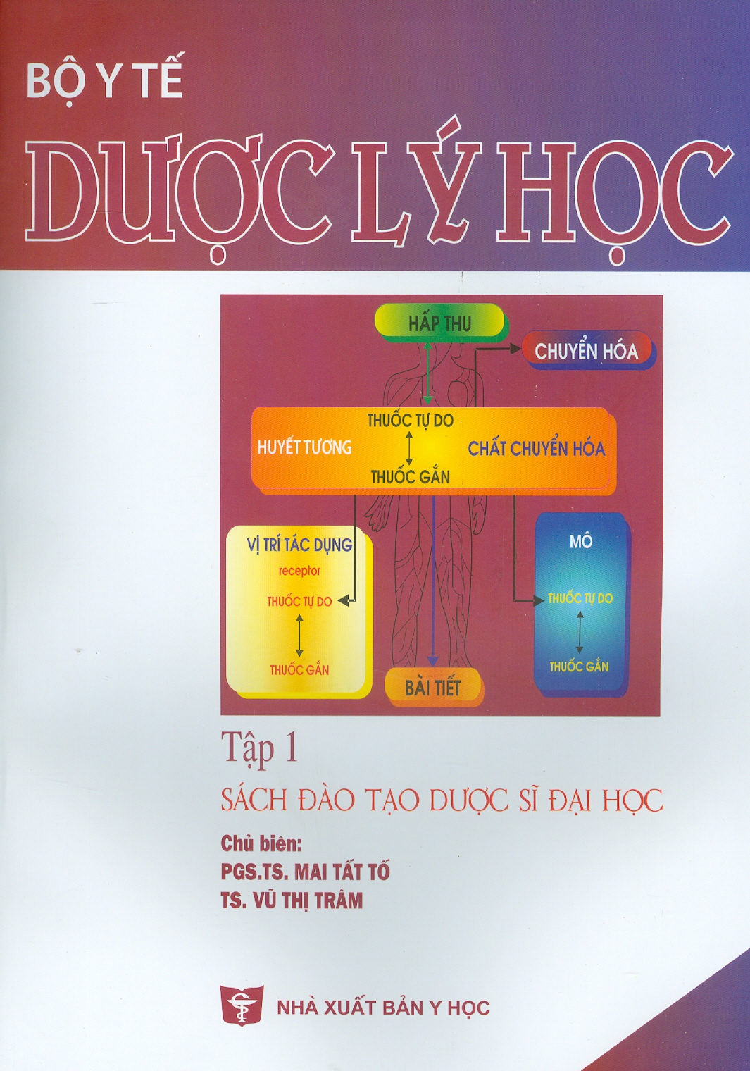 Dược Lý Học, Tập 1 (Sách đào tạo dược sĩ đại học) (Xuất bản lần thứ tư có sửa chữa) - Chủ biên: PGS.TS. Mai Tất Tố, TS. Vũ Thị Trâm