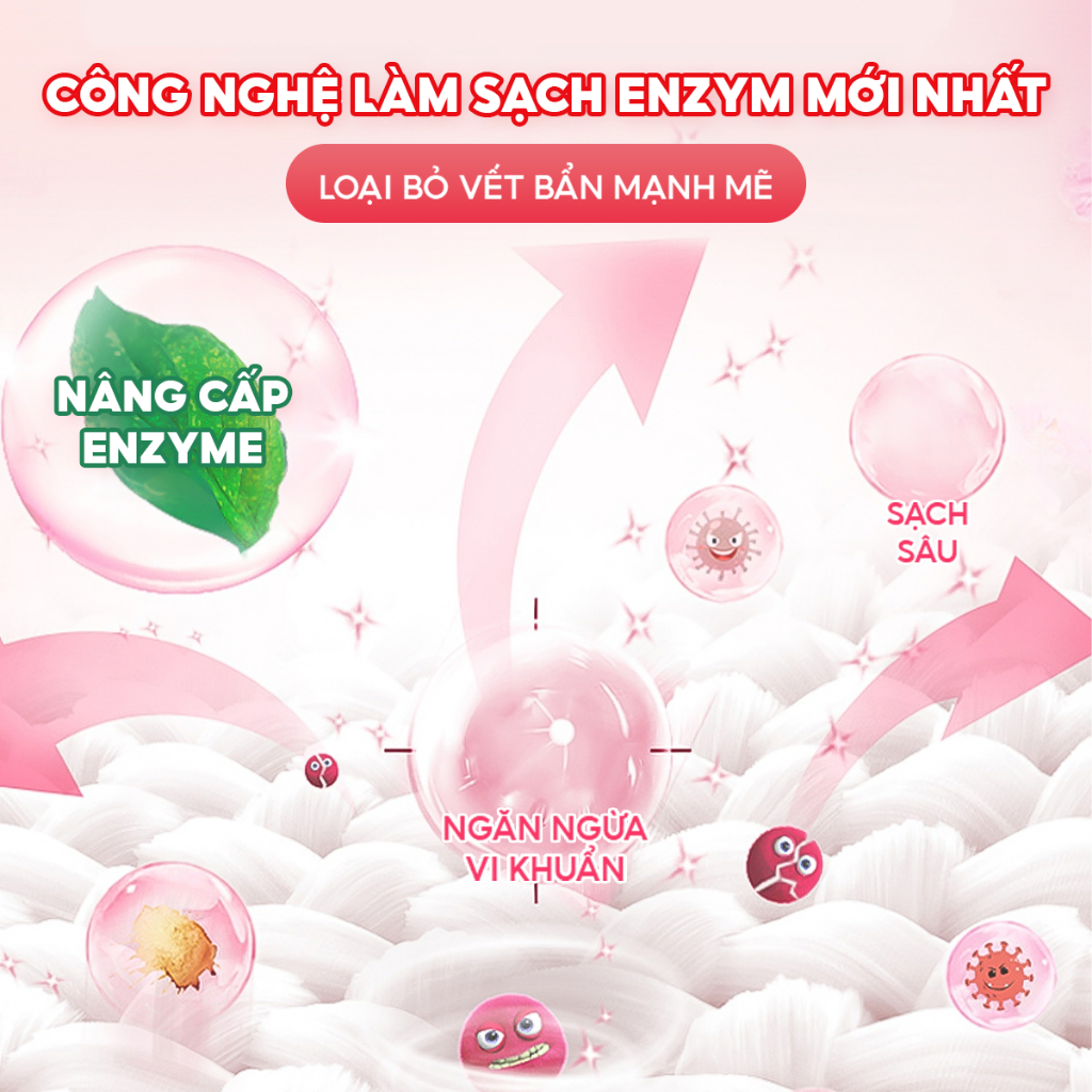 Viên giặt xả siêu sạch, thơm mát -diệt khuẩn tiện lợi CleanZ 5 trong 1 (16 viên/túi) Hương Hoa Anh Đào- Hàng Chính hãng
