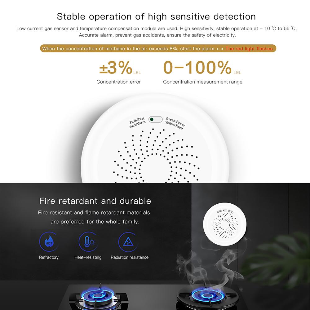 Tuya Smart Home Zigbee Smoke Detector Sensor Smart Fire Alarm Sensor Wireless Security System Smart Life Tuya APP Control For Home Kitchen/Store/Hotel/Factory