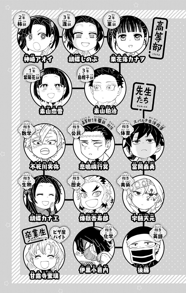 Kimetsu Gakuen! 3 (Japanese Edition)