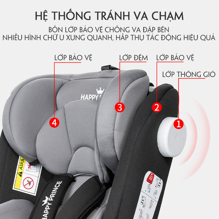 Ghế ngồi ô tô cho bé công nghệ iSolix đai an toàn đệm ngồi êm ái xoay 360 độ nhiều màu sắc