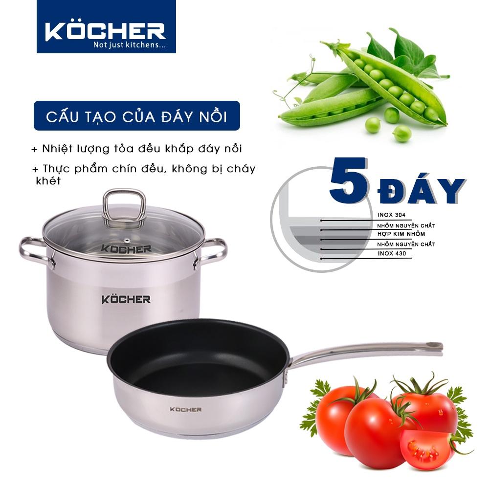 Combo bộ nồi chảo bếp từ cao cấp KOCHER chảo chống dính sâu lòng size 24cm &amp;amp; nồi cao cấp bếp từ size 20cm - Hàng chính hãng