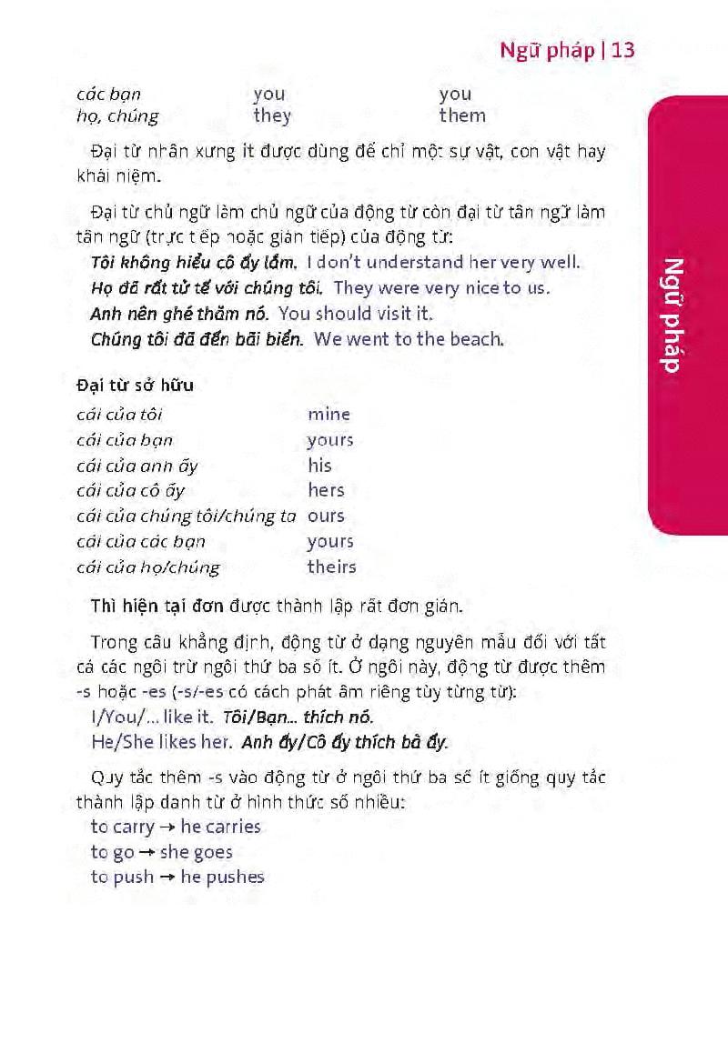 Sách Hướng Dẫn Đàm Thoại Tiếng Anh Khi Đi Du Lịch