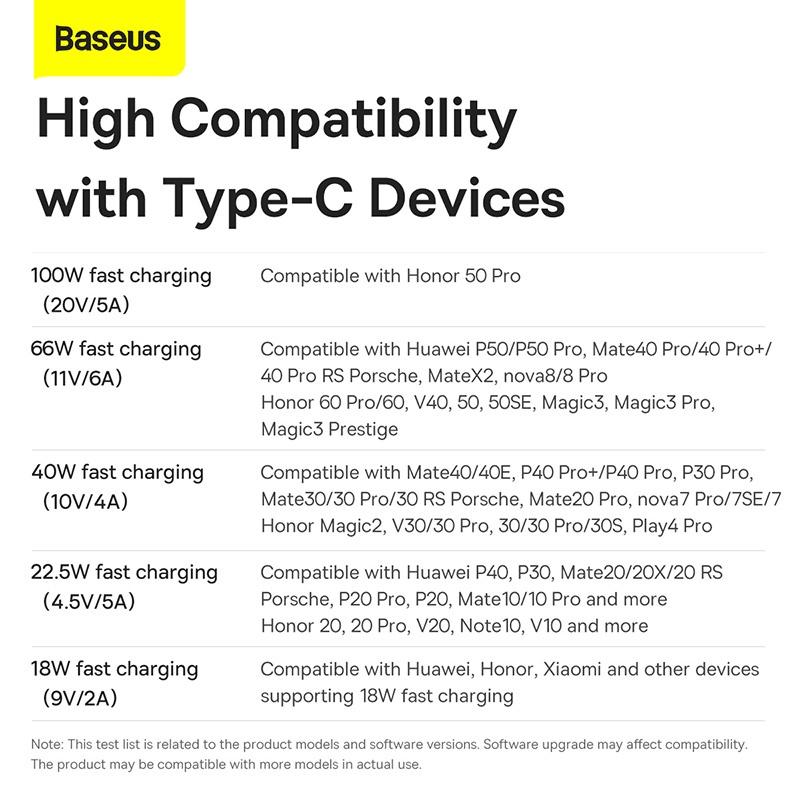 Cáp sạc nhanh Baseus Dynamic Series Fast Charging Data Cable USB to Type-C 100W (Hàng chính hãng)