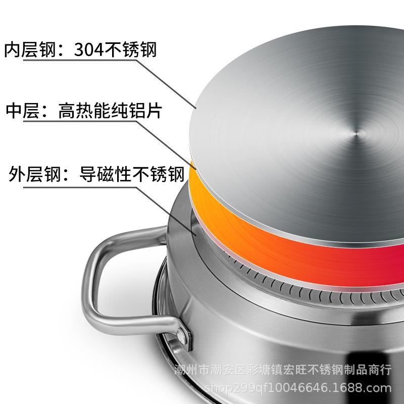Ưu đãi đặc biệt nồi lẩu inox 304 dày nồi lẩu chống dính Forte dung tích lớn nồi lẩu 2 tai không tráng gia vị