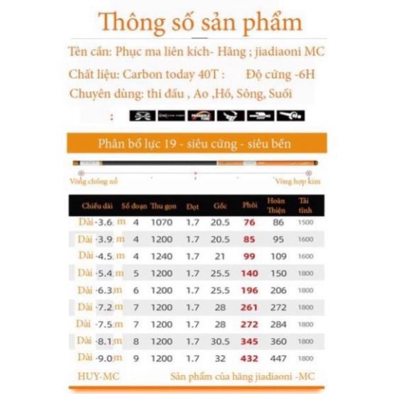 sale to hot - Cần Tay 6H MC - PHỤC MA LIÊN KÍCH - SIÊU PHẨM SĂN HÀNG MỚI NHẤT CỦA MC JIADIAONI - sale - xả hàng tồn