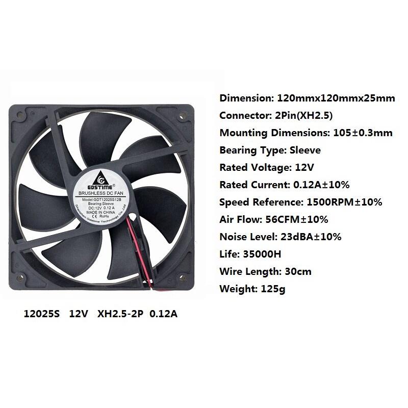 1 Pcs Gdstime 11cm 1-Wire 11*11*11mm 110RPM 0.11A DC 11V Brushless Axial Flow Motor Cooler PC Cooling Fan 11mm x 11mm 1111s