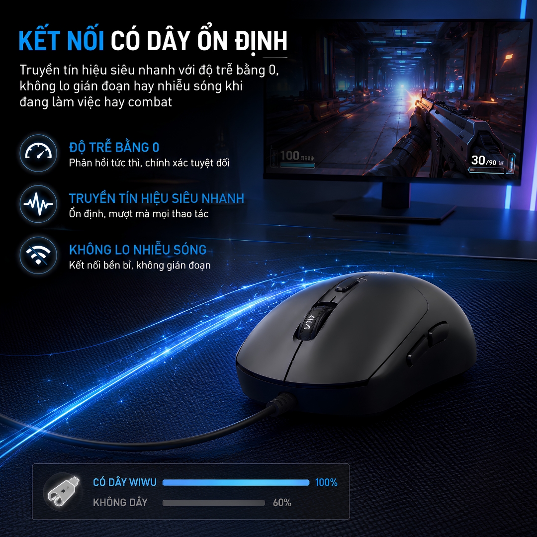 Chuột máy tính có dây AirPrecision Mouse DPI 3600, 6 Phím Thông Minh WIWU WM111 cho Laptop | Cáp 1.8M Siêu Bền | Switch 5 Triệu Lần Nhấp | Chuột Văn Phòng, Học Tập, Gaming Nhẹ - Hàng nhập khẩu
