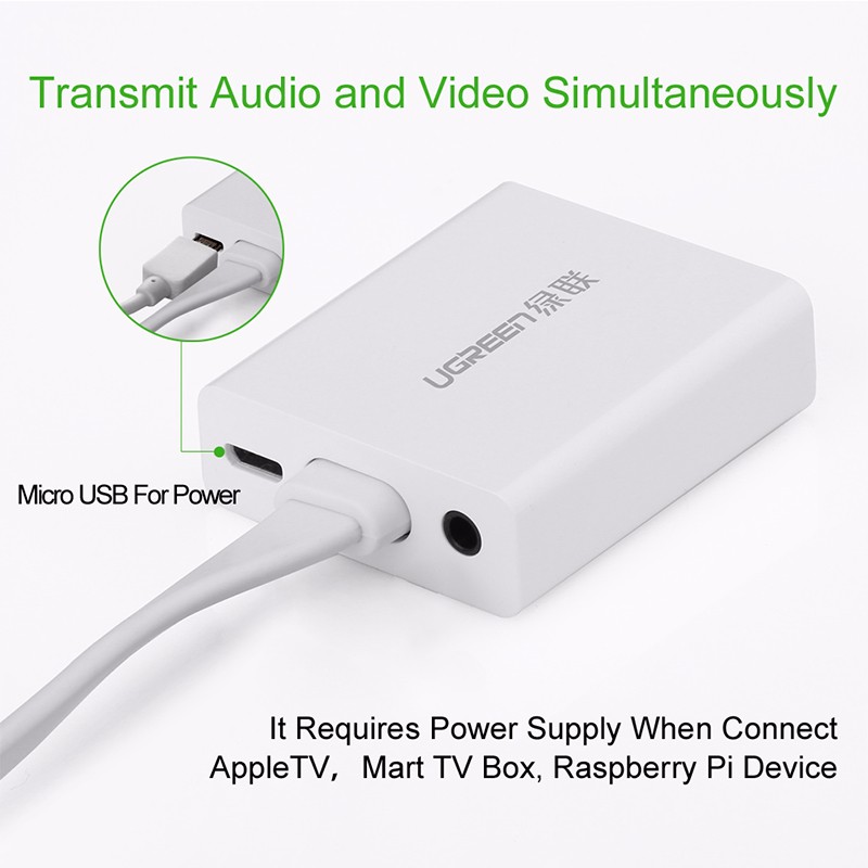 Cáp chuyển HDMI to VGA + Audio 3.5mm &amp; Micro-USB Ugreen 40247 - Hàng Chính Hãng