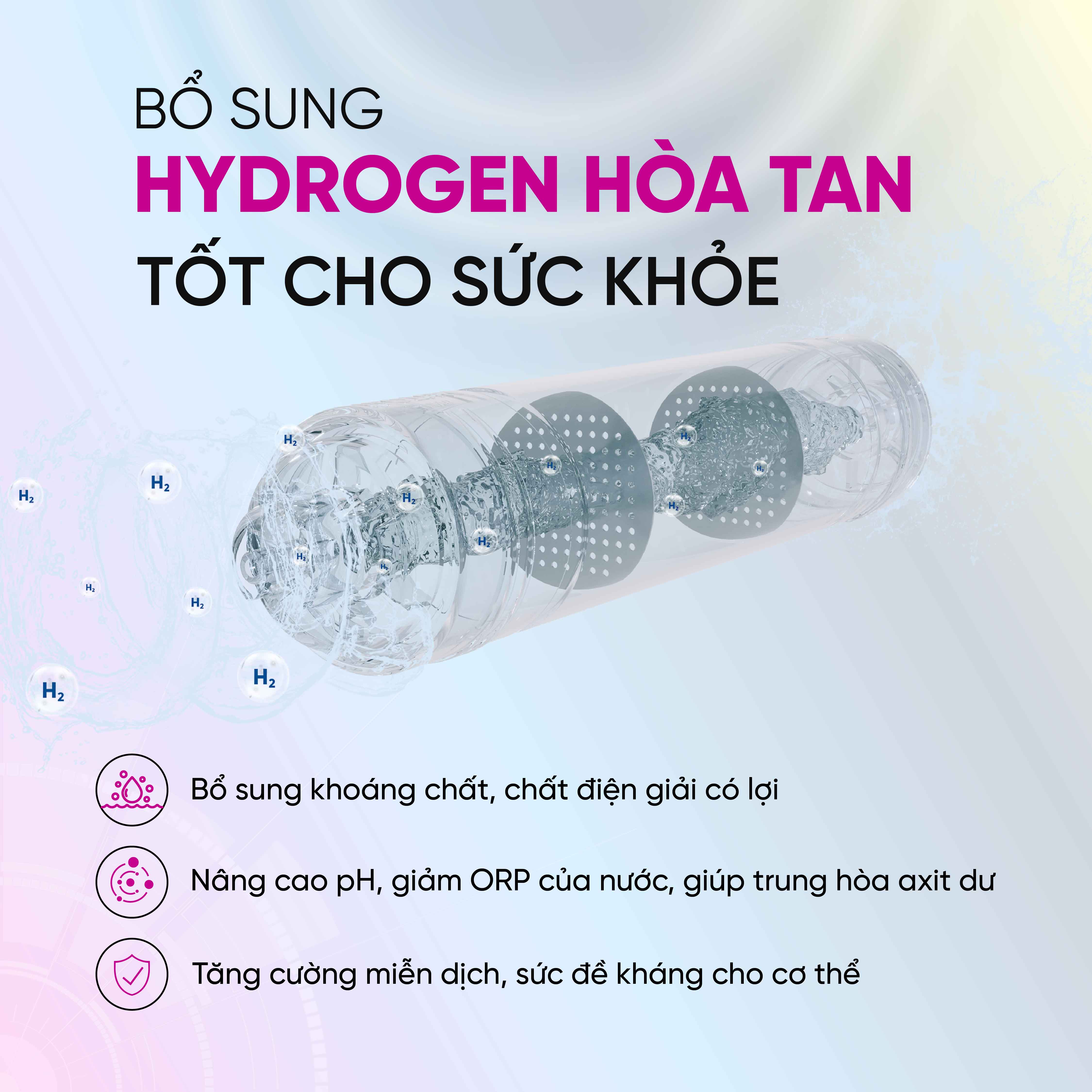 Lõi lọc nước - Hàng chính hãng Mutosi Số 8/9 - Lõi đúc - Alkaline Hydrogen