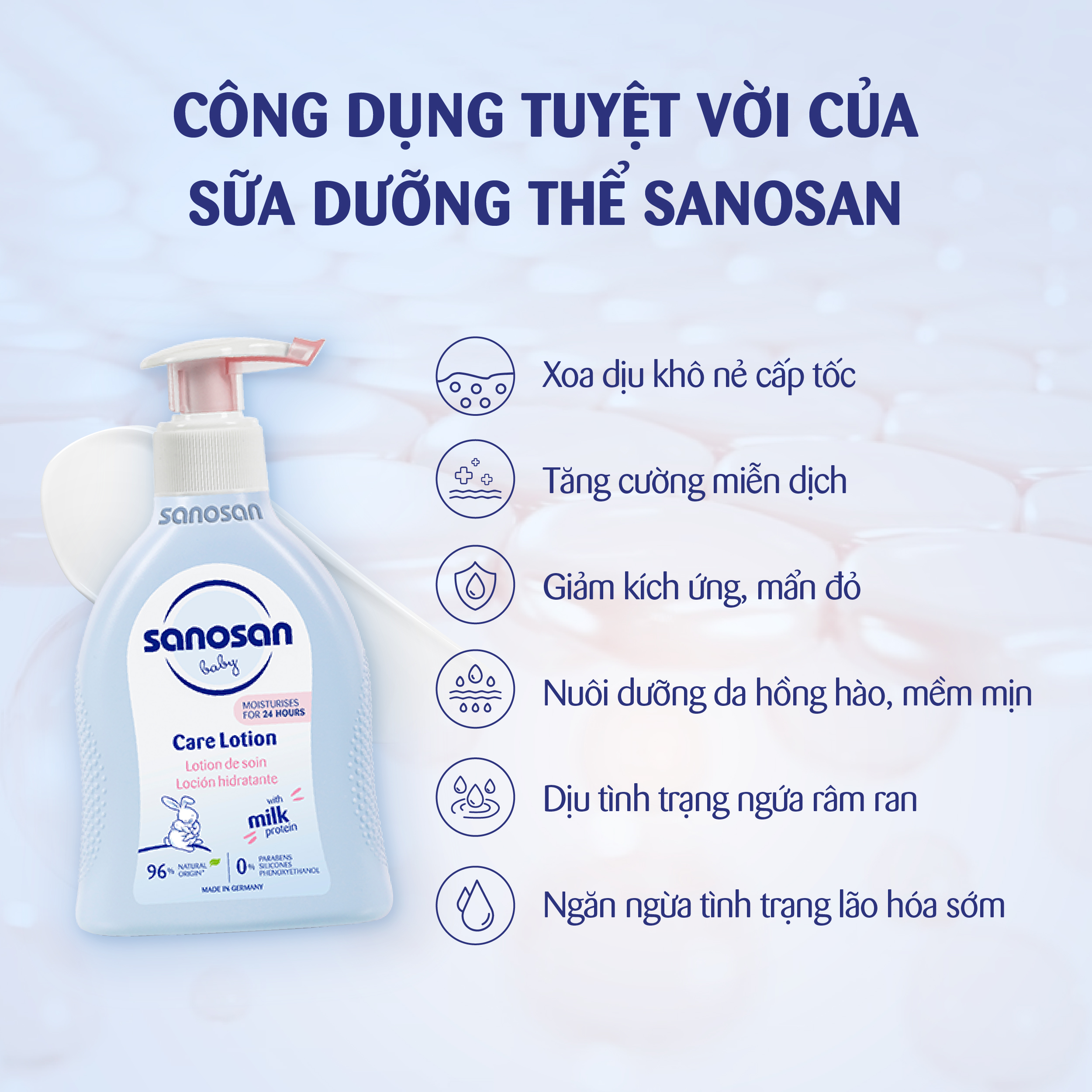 SỮA DƯỠNG THỂ SANOSAN BABY CARE LOTION 200ML