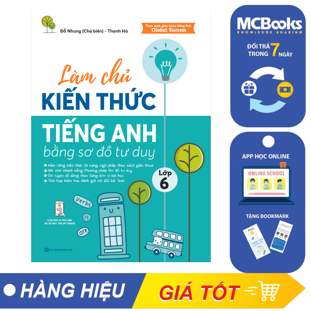 Làm chủ kiến thức Tiếng Anh lớp 6 bằng sơ đồ tư duy