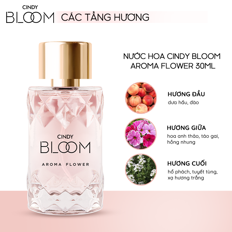 Bộ đôi sữa tắm nước hoa &amp; nước hoa nữ Cindy Bloom Aroma Flower mùi hương ngọt ngào nữ tính 640g + 30ml