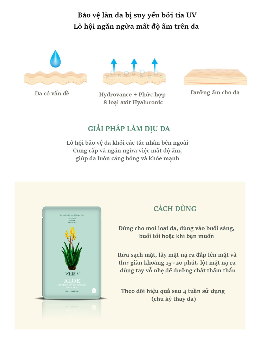 Hộp 10 Mặt nạ tinh chất Nhụy hoa Lô hội WHISIS Aloe Super Moisture Esssence Mask Pack