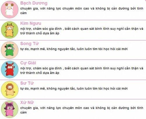 12 cung hoàng đạo vui chapter 10 5