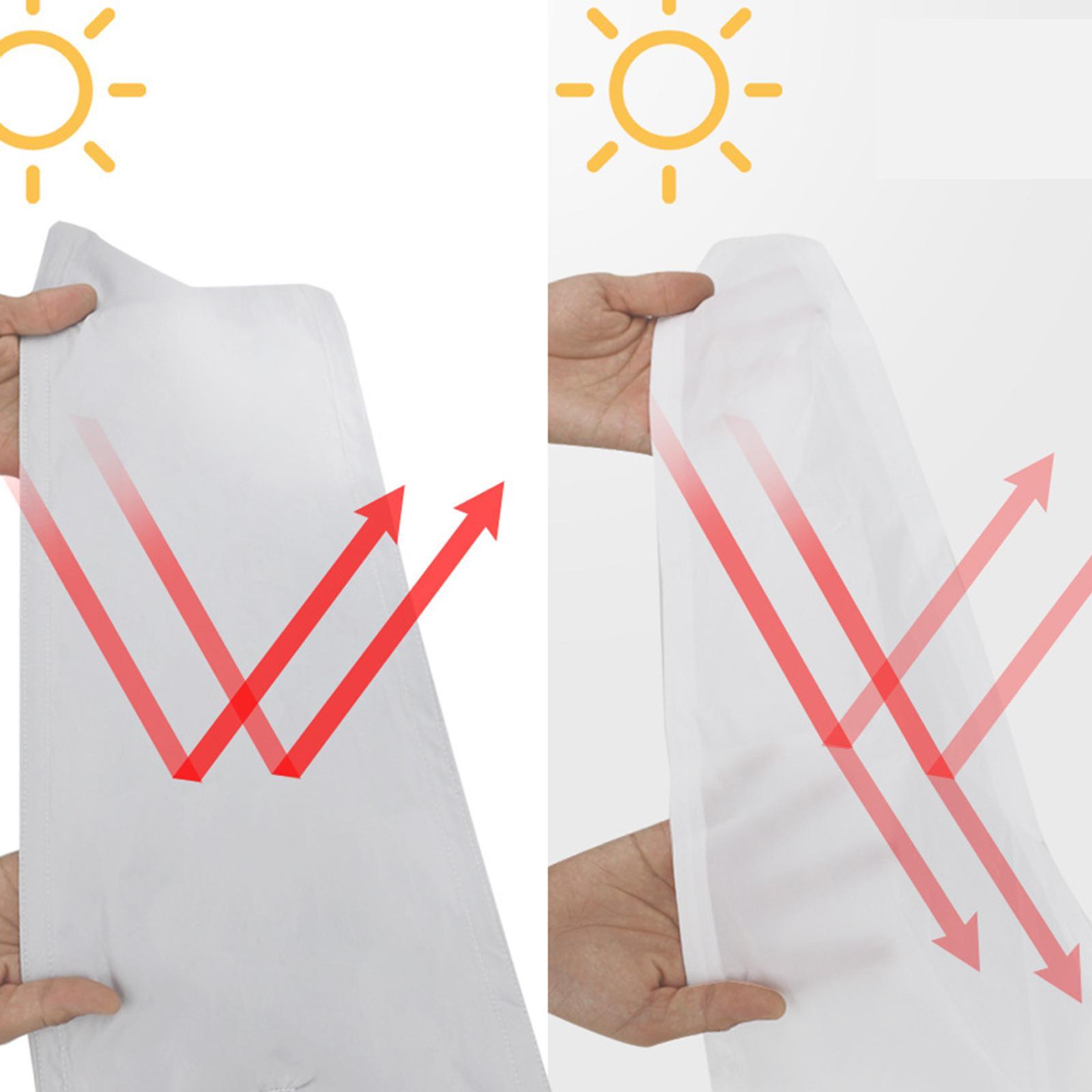 Portable Sealing Air Conditioning Tumble Dryer