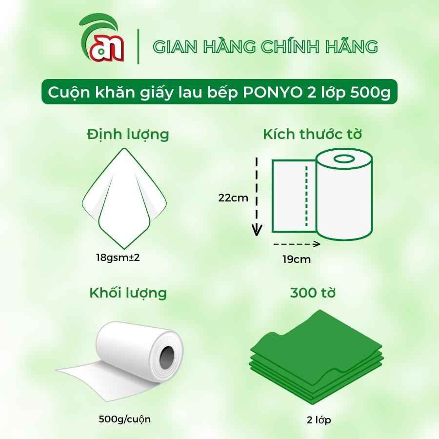 Combo PONYO gia đình tiện lợi: 1 lốc Giấy vệ sinh, 2 cuộn Khăn giấy lau bếp, 2 gói Khăn giấy lau tay và 1 Hộp Khăn giấy