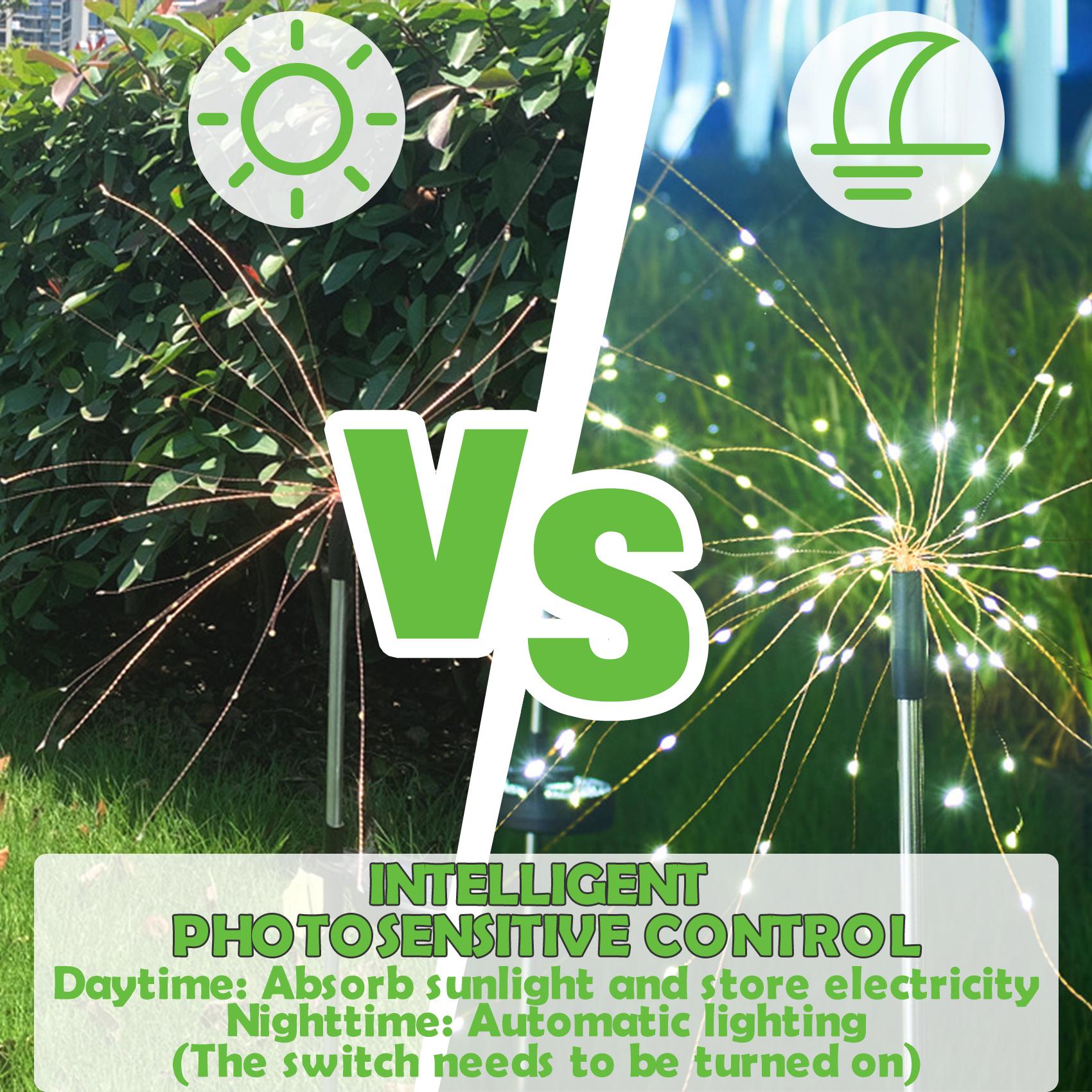 Đèn LED năng lượng mặt trời ánh sáng cho sân vườn, không thấm nước, trang trí cảnh quan