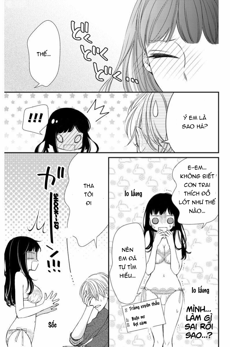 xin hãy dạy cho em chapter 7.2 5