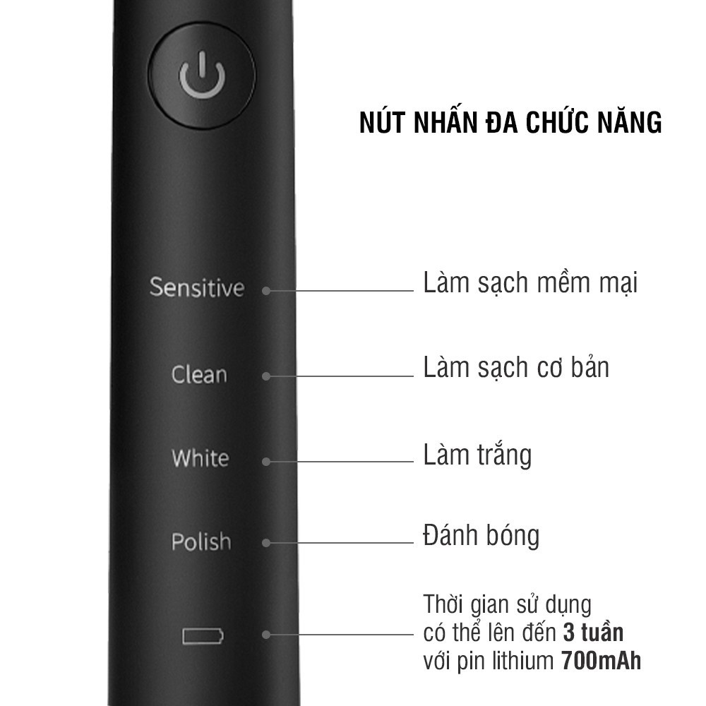 Bàn chải đánh răng điện Lock&amp;Lock ENR346 sạc không dây - Hàng chính hãng, lông bàn chải bằng sợi Dupont mềm, 4 chế độ làm sạch, có chế độ hẹn giờ thông minh, khả năng chống nước cao - Tặng ống hút và cọ rửa