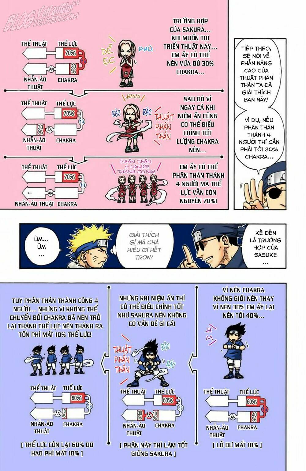 cửu vĩ hồ ly màu chapter 90 6