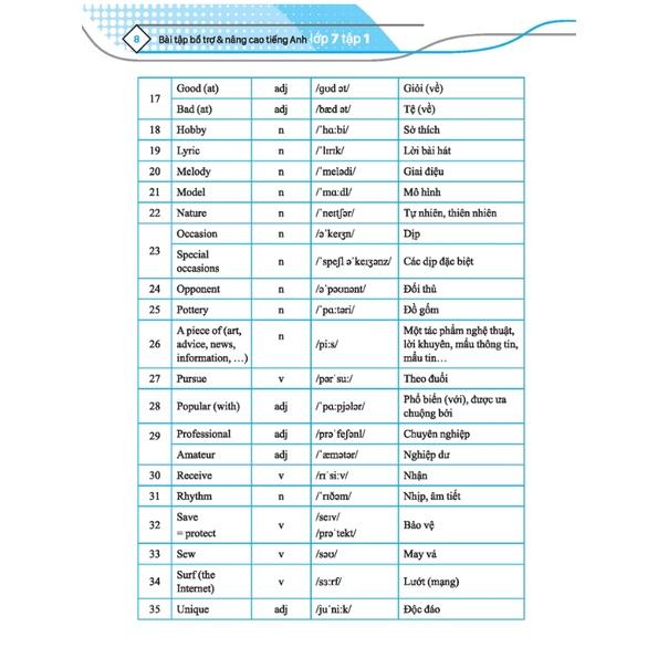 Sách - Bài tập bổ trợ và nâng cao tiếng anh lớp 7 tập 1 - GLOBAL SUCCESS