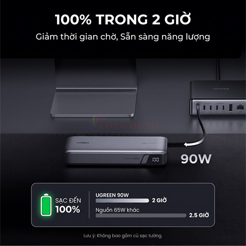 Sạc dự phòng Ugreen Power Bank Built-In Dual Cable 25cm 1USB 2Type-C 165W 25000mAh PB552 55995B - Hàng chính hãng
