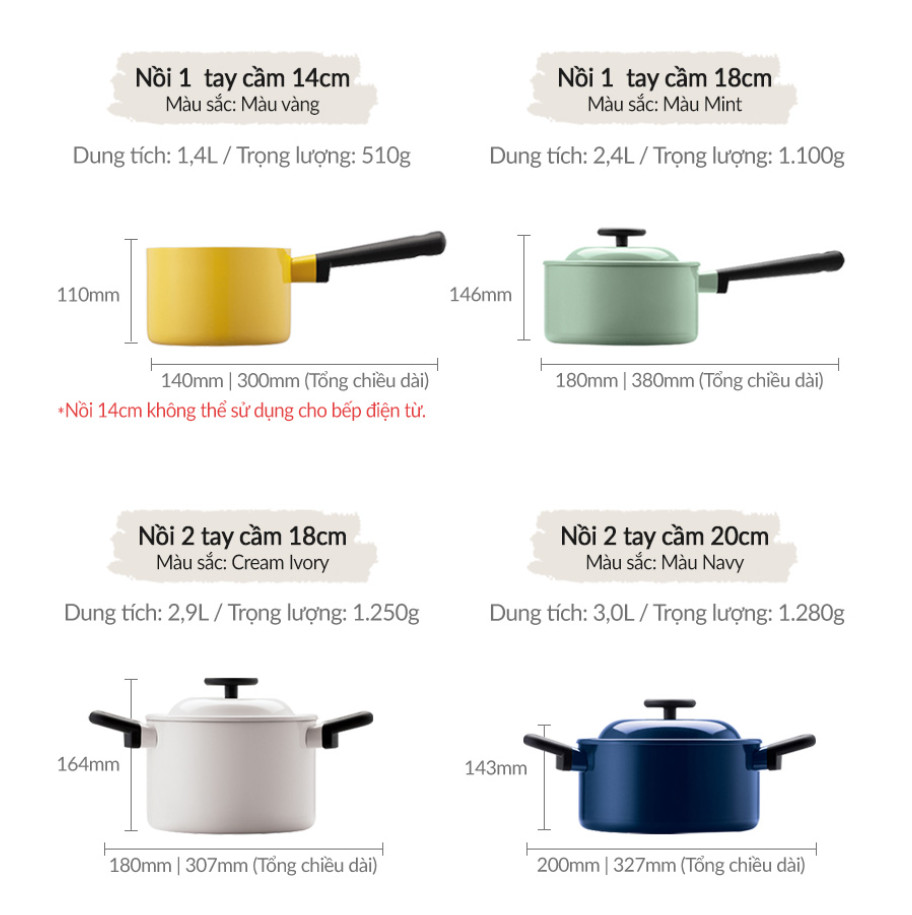 Nồi Quánh 1 Tay Cầm Decor Milk 14cm Màu Vàng LocknLock LDE1142