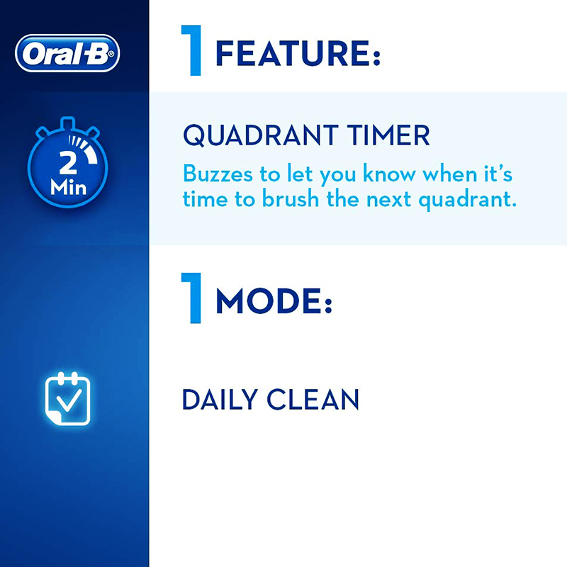 Bàn chải đánh răng điện có thể sạc lại Oral B Pro600 Plus