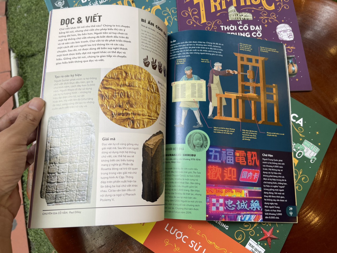 BRITANNICA THẾ HỆ MỚI: LƯỢC SỬ LOÀI NGƯỜI - Tập đoàn Britannica – Nguyễn Xuân Hồng dịch – Omegaplus