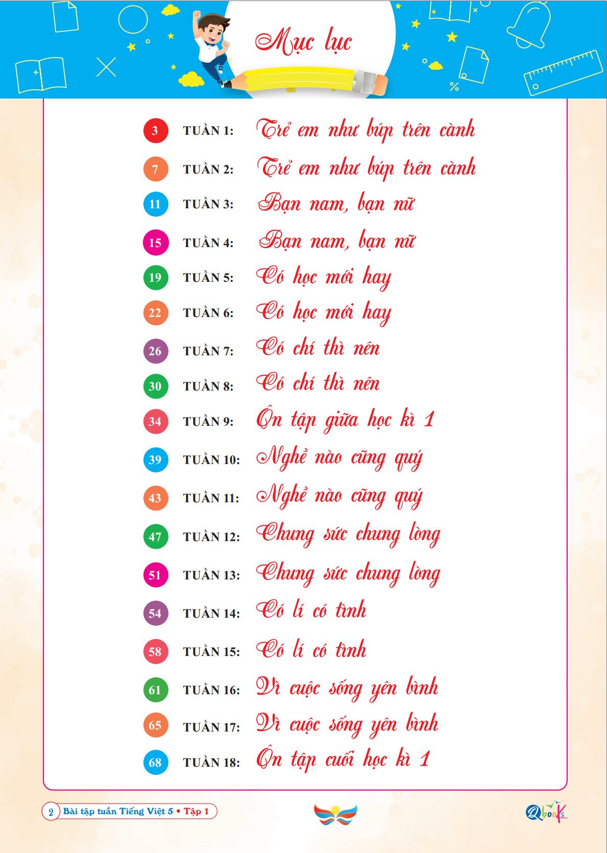 Sách - Bài Tập Tuần Tiếng Việt 5 - Tập 1 (Cánh Diều)