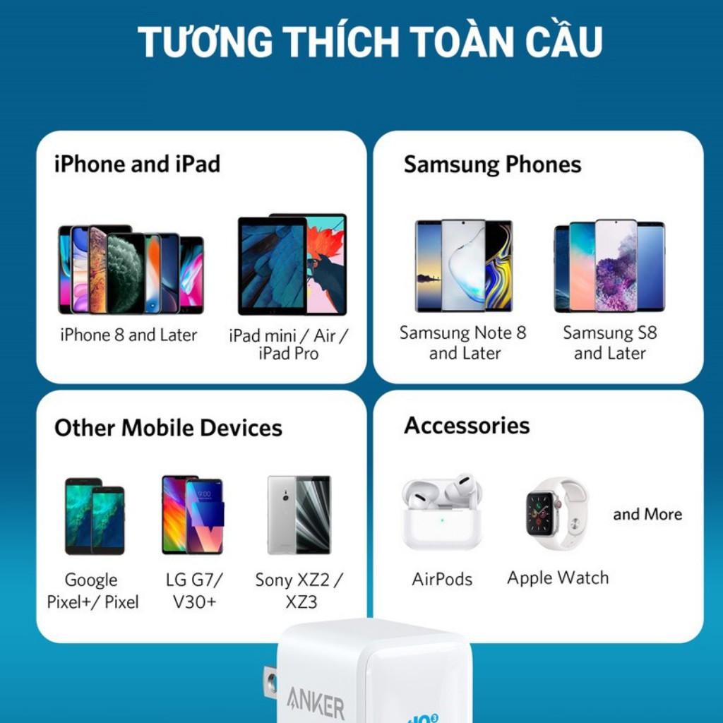 Cốc sạc nhanh Anker PowerPort III Nano USB-C Power Delivery dùng cho di động iPhone iPad Samsung - A2633