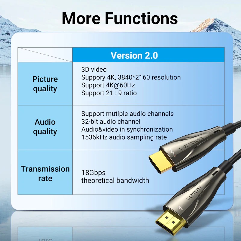 Cáp HDMI quang Vention chuẩn 2.0 cao cấp độ dài 10M-50M, hỗ trợ 4k60Hz, không bị suy giảm tín hiệu -  Hàng chính hãng