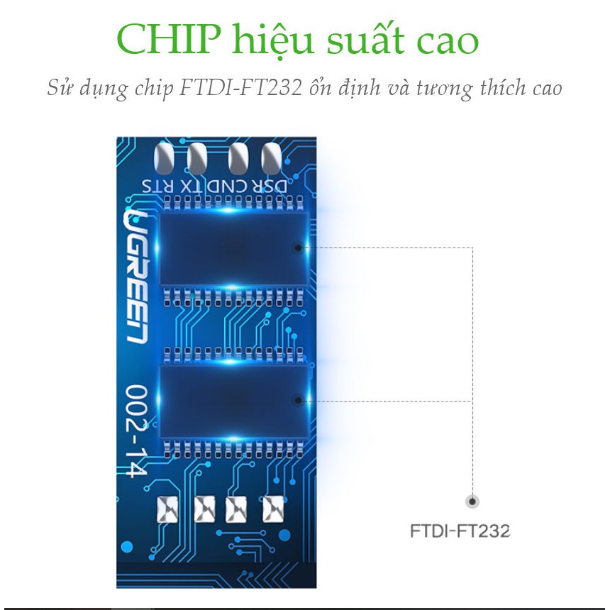 Dây cáp USB 2.0 sang RJ45 FTDI UGREEN CM204 - Hàng nhập khẩu chính hãng