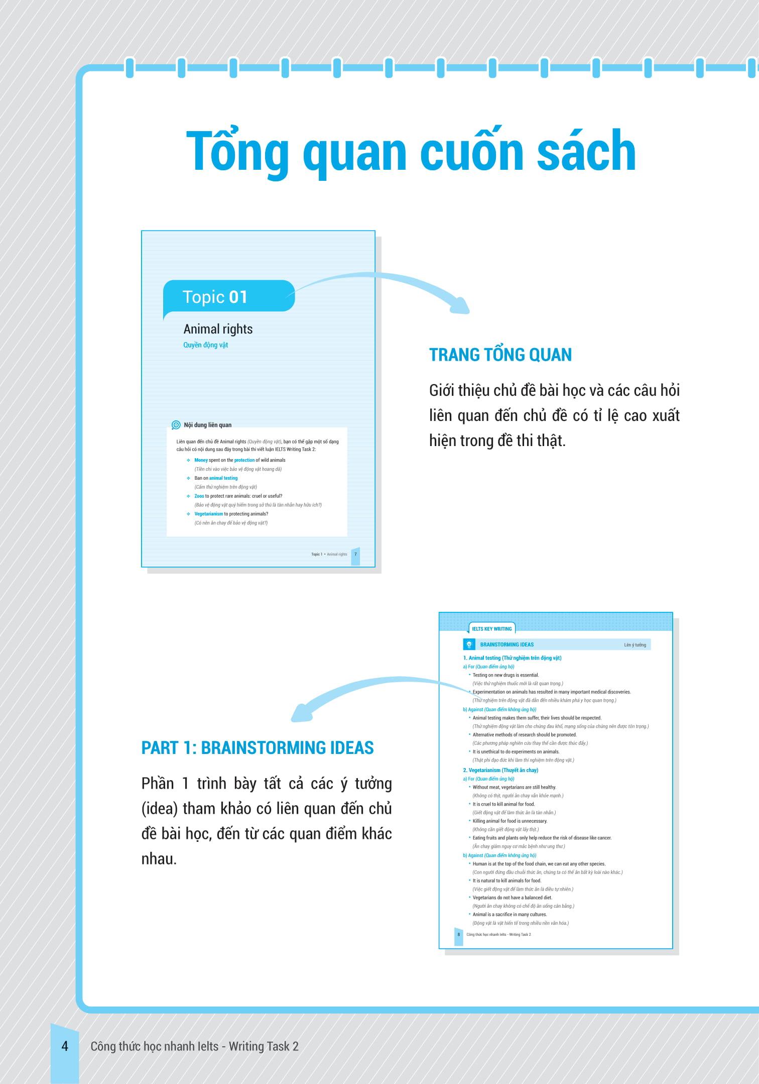 Sách IELTS Key Writing - Công Thức Học Nhanh IELTS - Writing Task 2