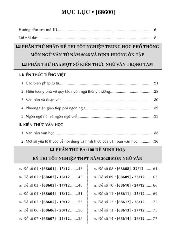 Sách 100 Đề Minh Họa Tốt Nghiệp THPT 2026 - Môn Ngữ Văn