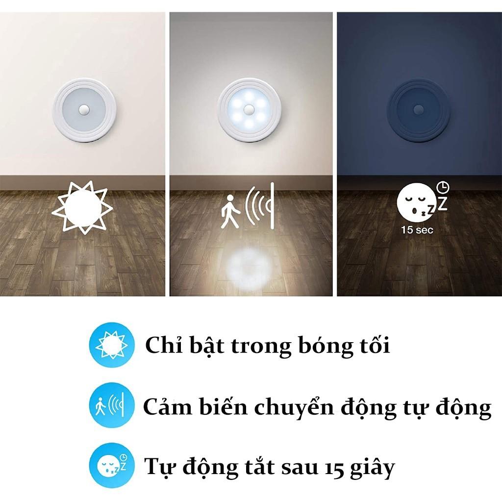 Đèn Cảm Ứng Chuyển Động, Đèn Led Dán Tường Cảm Biến Thông Minh Gắn Tủ Quần Áo, Hành Lang, Đèn Duy Thắng,Kèm sạc USB