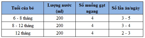 purelac-royal-so-2-bang-pha-sua