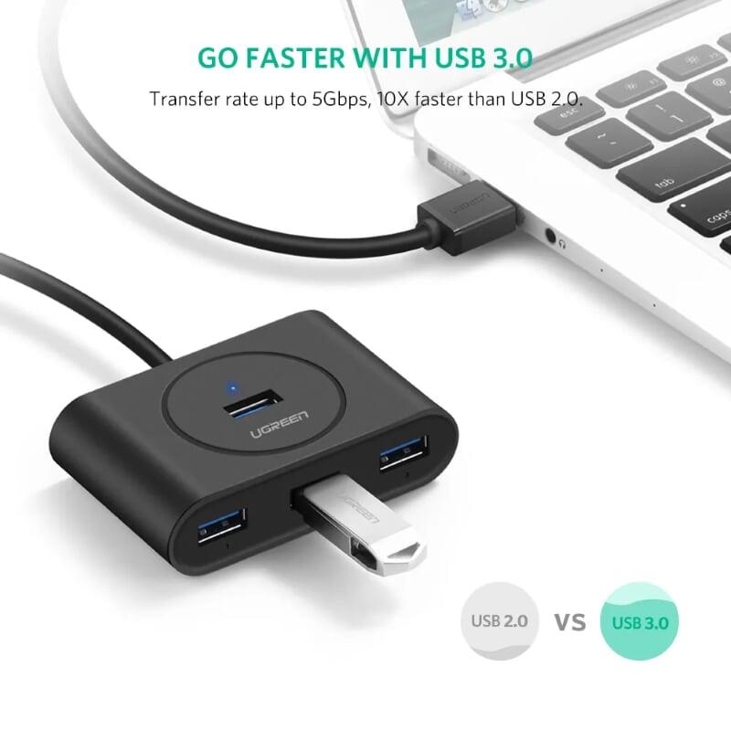 Ugreen UG20290CR113TK 50CM màu Đen Bộ chia HUB USB 3.0 sang 4 USB 3.0 hỗ trợ nguồn 5V - HÀNG CHÍNH HÃNG