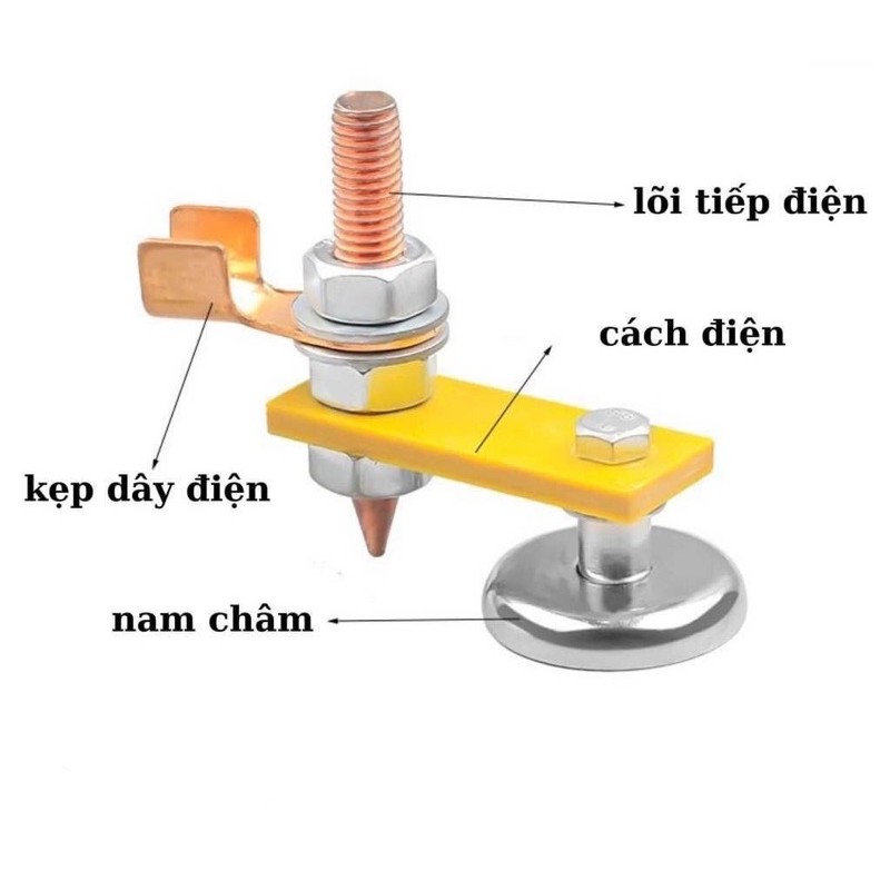 Kẹp Mát Nam Châm Đơn Dùng Cho Máy Hàn Máy Cắt Lực Hút Mạnh