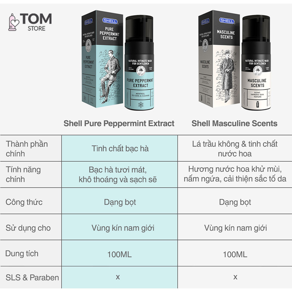 Dung dịch vệ sinh nam dạng bọt, hương thơm nam tính - Shell Masculine Scents