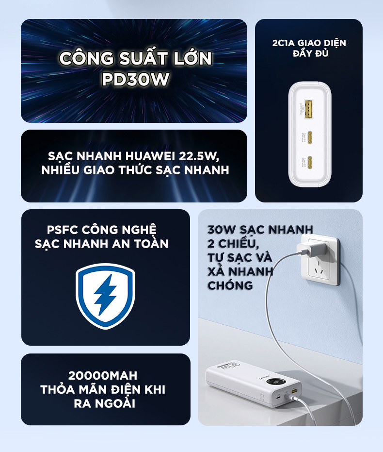 Pin dự phòng PISEN QUICK Power Cube TS-D337 20000mAh, công suất 30W sạc nhanh hai chiều - Hàng chính hãng