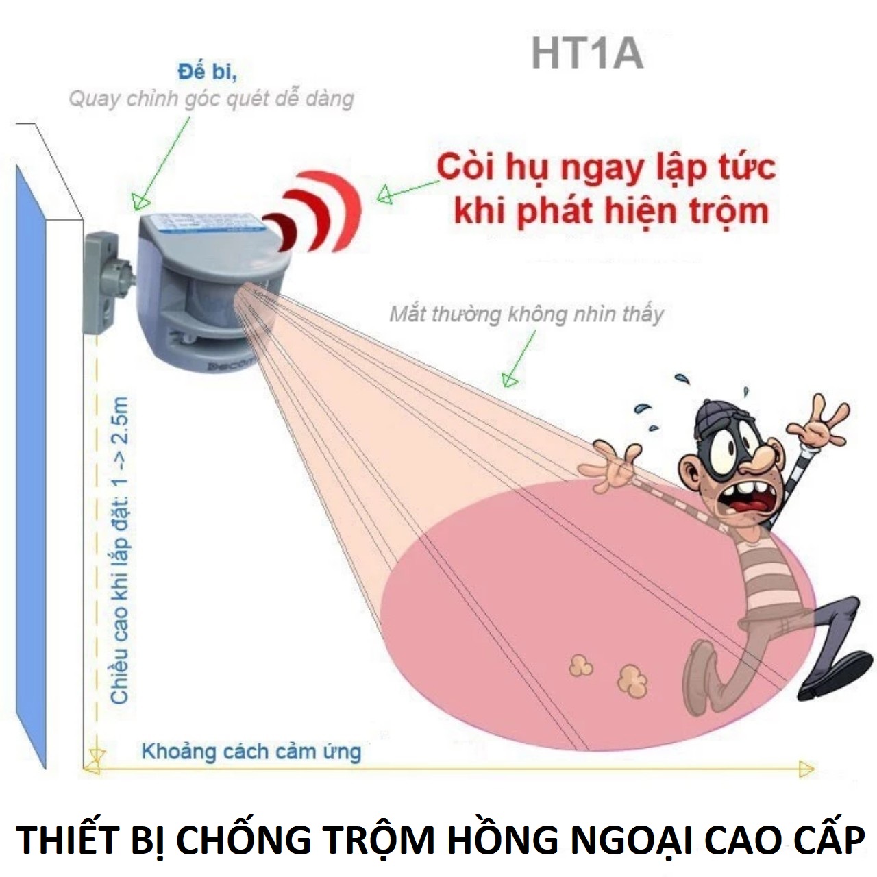 (LOẠI TỐT) Báo động chống trộm hồng ngoại HT siêu nhạy hàng cao cấp vùng cảm biến rộng